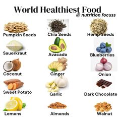 Healthy lifestyle comes by making right choices... Healthy Food Chart, Healthiest Food, Healthiest Foods, Food Chart, Healthy Food Facts, Power Foods, Healthy Food List