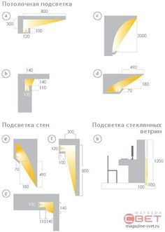 the instructions for how to install an interior door and window trimming system in russian