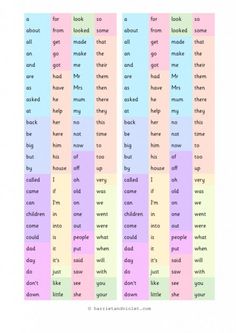 the words in different colors are arranged on each other to spell out what they're talking