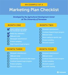 an example of a marketing plan checklist