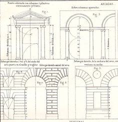 four drawings of arches and doorways with measurements