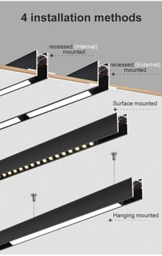 the four different types of leds are shown in this diagram, and there is no image on it