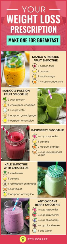 The nutritious & delicious way of losing fat is by including smoothies. Shed your excess belly fat by just sipping in these weight loss smoothies. Here are best smoothie recipes for you. Snacks Images, Passion Fruit Smoothie, Smoothies Vegan, Smoothie Ideas, Best Smoothie Recipes, Raspberry Smoothie, Healthy Smoothie Recipes, Good Smoothies