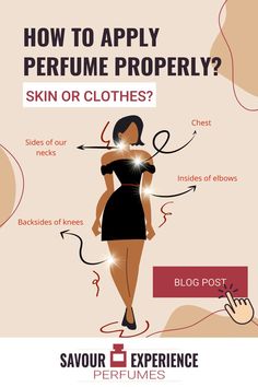 How To Perfume, Where Do You Spray Perfume, Where To Wear Perfume Women, Best Way To Put On Perfume, Wear To Put Perfume, Where To Perfume Yourself, Where Should You Spray Perfume, How To Put Perfume On Women, How To Put On Perfume Correctly