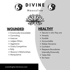 The divine masculine energy is often associated with strength, power, leadership, and assertiveness. Balance with the divine feminine is powerful. Divine Masculine Spirituality, Light And Dark Masculine Energy, Dark Masculine Energy Aesthetic, Divine Masculine Quotes, Masculine Energy Tattoo, Divine Feminine Divine Masculine, Healthy Masculine Energy, Masculine Energy Man