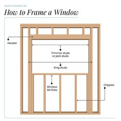 an image of how to frame a window with the words, frames and trims