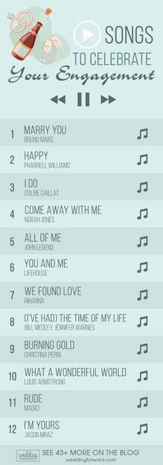 the top ten songs to celebrate in your wedding day info sheet, which includes an image of