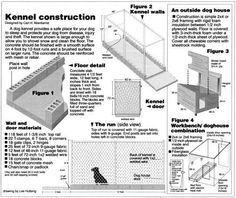 instructions for the kennel construction