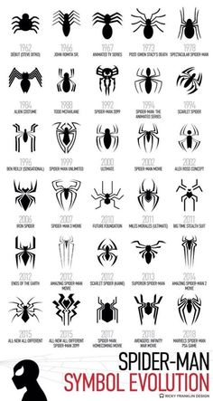 the spider man symbol is shown in black and white, as well as other symbols