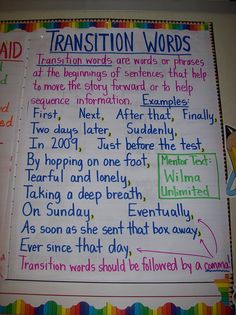 a bulletin board with writing on it that says transition words and an image of a cartoon character