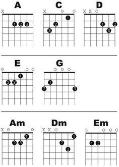 the guitar chords are arranged in order to be played