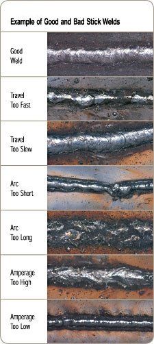 an image of different types of sand and water