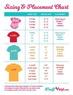 the sewing chart for sizes and placement