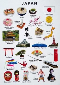 Canada Money, Zen Living, Japanese Sweets Wagashi, Golden Pavilion, Japan Cherry Blossom, Himeji Castle, Country Facts, Japan Flag, Travel Infographic