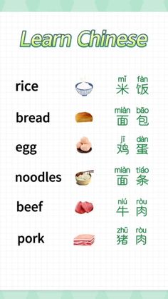 an illustrated poster with different foods and words in chinese characters on the bottom right hand corner