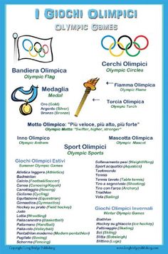 an olympic poster with the names and symbols