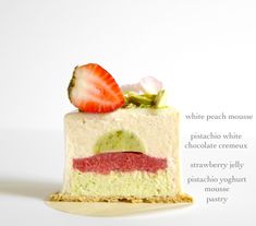 a piece of cheesecake with strawberries and whipped cream on top, in front of a white background