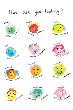 an image of how are you feeling? written in different colors and shapes on white paper