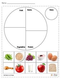 an image of food and vegetables in the middle of a circle with words on it