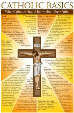 a cross with the words catholic basics on it and an image of jesus's crucifix