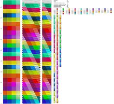 an image of a cross stitch chart with different colors and patterns on it's sides