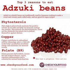 Adzuki Beans Benefits, Adzuki Bean Recipes, Aduki Beans, Adzuki Bean Recipe, Vitamin A Foods, Magic Beans, Functional Nutrition, Azuki Bean