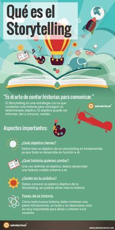 an open book with the words que es el storytelling in spanish and english