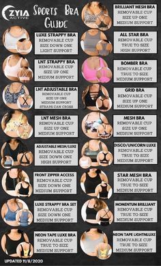 Types Of Bra For Women, Zyia Outfit Ideas, Sports Bras Outfits, Unrealistic Outfits, Bra Size Chart, Transgender Quotes, Zyia Activewear