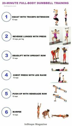 Db Workout, Body Weight Workout, Compound Movements, Full Body Weight Workout, Dumbbell Workouts, Dumbell Workout, Muscle Abdominal, Yoga Body, Weight Workout