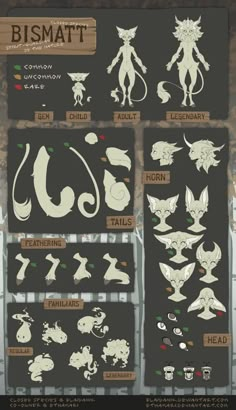 an info sheet showing the different types of pokemons and their respective character names in each section