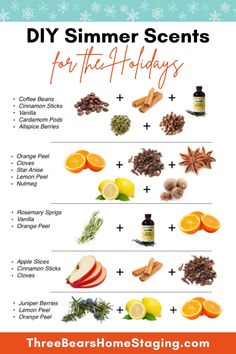 an info sheet for the holiday season with oranges, cinnamons and spices on it