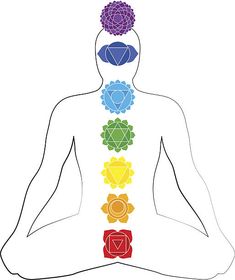 Chakra Illustraties en vectorbeelden - iStock Chakra Symbols, Yoga Positions, Life Symbol, Chakra Meditation, Banner Printing, 7 Chakras