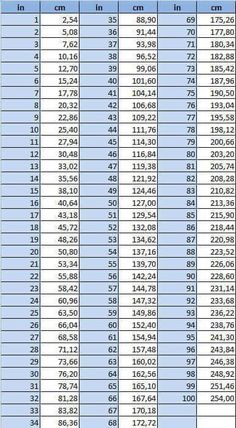 a table with numbers and times for each item in the table, as well as an arrow