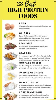 Best High Protein Foods, High Protein Foods List, Protein Foods List, Lean Meal Plan, High Protein Foods, High Protein Low Carb Recipes, Baking Soda Beauty Uses