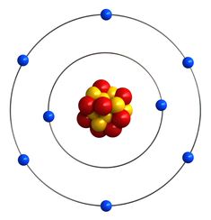 an orbital model with two balls in the center