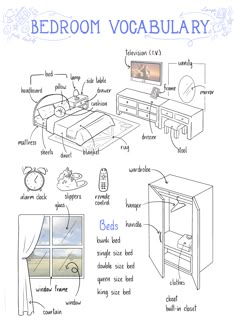 an illustrated diagram of bedroom vocabulary