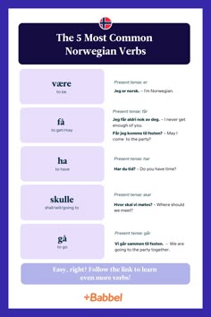 the 5 most common norwegian verbs