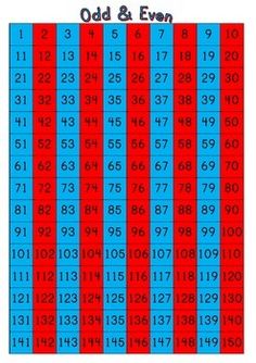 an odd and even table with numbers in red, blue, and black on it