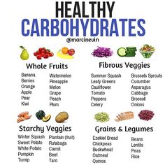 Carbs List, No Carb Food List, Fruit For Diabetics, Healthy And Fit, Best Fruits, 21 Day Fix, No Carb Diets