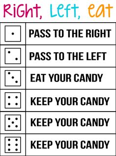 a sign that says right, left, eat pass to the left and keep your candy