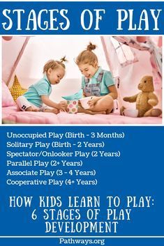 two children play with teddy bears on the bed in front of a poster that says stages of play