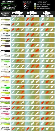 an image of different types of paint colors