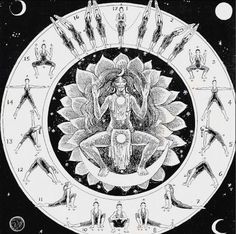 the seven chakras are depicted in this black and white drawing