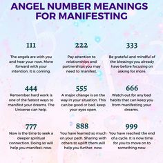 Wear an angel number necklace, the representation of signs from the universe. If you've been seeing a series of repeating numbers everywhere, you're not going crazy, and it is not a coincidence! Take this as a literal SIGN from your angels, spirit guides & the Universe as they are trying to get your attention with these clues and messages. These repeating numbers can show up as the time, on a license plate, road sign, phone number, the total due on a receipt, the size of a file on your computer, 222 And 444 Angel Number, 910 Angel Number, Keep Seeing 11:11, 999 Angel Number Meaning, 888 Angel Number Meaning, 9999 Angel Number, 666 Angel Number, 444 Meaning, 888 Angel Number