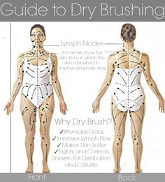 Dry Skin Brushing Guide: Rejuvenate your skin, fight cellulite, improve circulation, strengthen your immune system, and promote detox! | The Smart Living Network Dry Brushing Skin, Lymph Drainage, Healthy Quotes, Skin Brushing, Ginger Oil, Body Brushing, Health And Beauty Tips, Dry Brushing, Massage Therapy