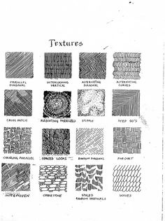 an old book with different types of textures