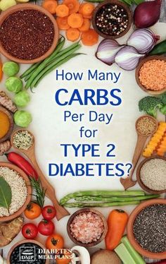 Carbs tend to be a very confusing topic for people with type 2 diabetes. Here we cover some research, facts, myths and truths with some specific guidelines for how many carbs to eat per day. Carbs Per Day, Couscous Salat, Healthy Recipes For Diabetics, Makanan Diet, God Mat, Diet Keto, No Carb Diets, Food Lists, Healthy Diet