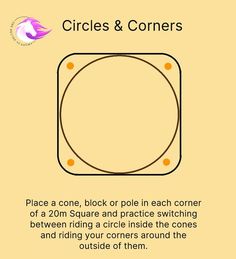 circles and corners with the words, place a circle or pole in each corner of a 20m square and practice switching between a circle inside the cones and ridding your corners around the outside of them