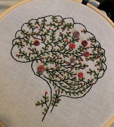 a close up of a embroidery on a hoop