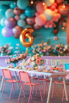 Charming 6th Birthday Party Ideas for Girls Birthday Ideas For 6 Year Girl, 6th Bday Party Ideas Girl, 6th Girl Birthday Party Ideas, Girls Birthday Party Ideas Themes, 6 Th Birthday Ideas For Girl, Seven Year Old Birthday Party Ideas, Six Birthday Party Ideas Girl, Four Birthday Theme Girl, Six Year Old Birthday Party Ideas